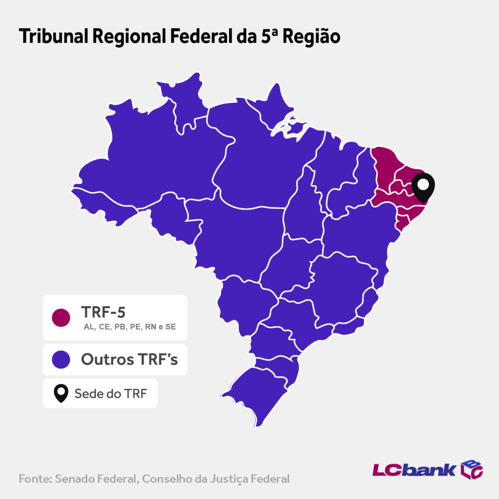 Consultando sua RPV no Nordeste: Um Guia Completo do TRF da 5ª Região