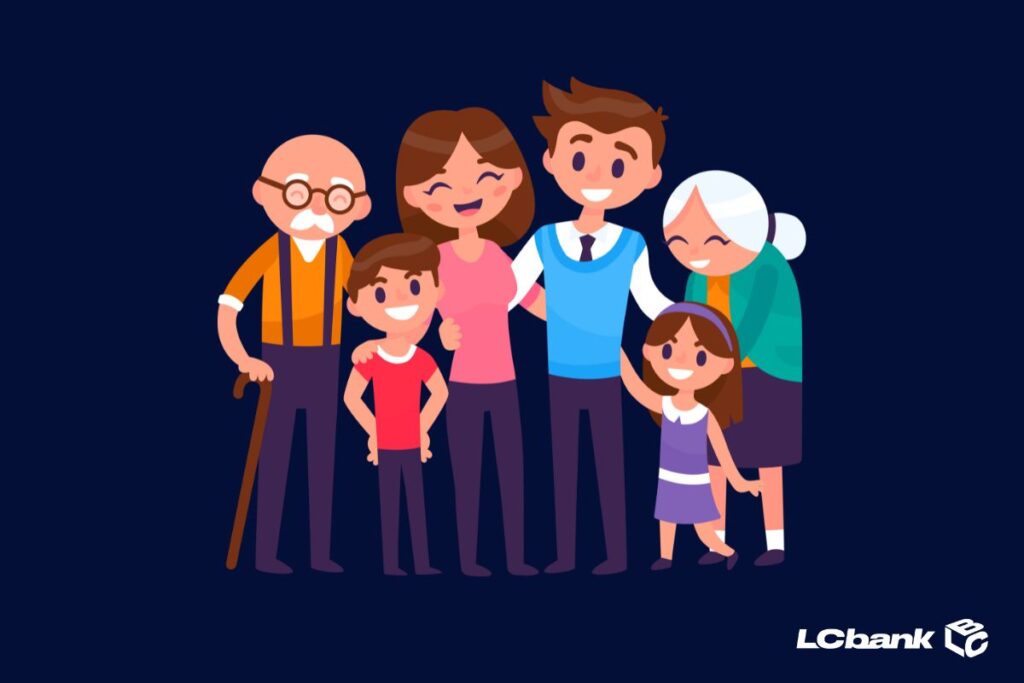 Ilustração de uma família com várias gerações reunidas, incluindo crianças, adultos e idosos, com logo do LCbank no canto.